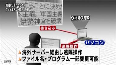 感染のウイルス 検知難しい仕組みか