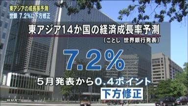 中国の１２年成長率、７・７％に下方修正