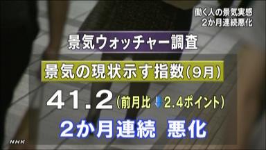 「街角景気」も指数低下…日中関係悪化など影響