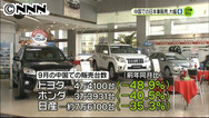 日系新車販売、中国で３～６割減 ９月「反日」影響鮮明