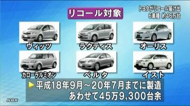 トヨタ過去最多７４３万台リコール パワーウインドー欠陥