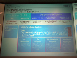 IBM、ビッグデータ処理/分析分野向けPureファミリ製品群を発表