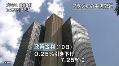 インドネシア、金利８カ月連続据え置き