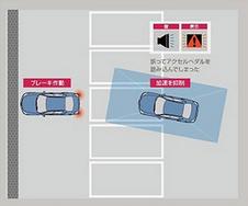 日産が衝突回避システム アクセル踏んでも自動停止