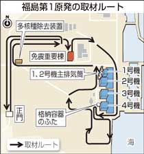 放射線量１０シーベルト、緊張感走る報道陣 福島第１原発公開ルポ