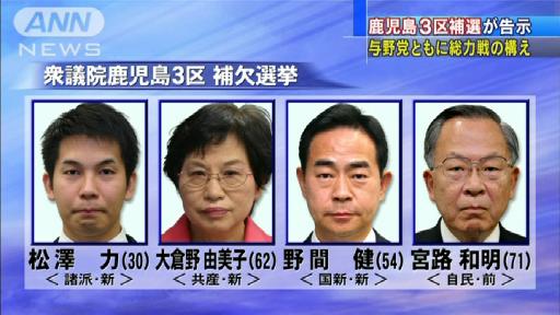 次期総選挙の前哨戦…鹿児島3区補選が告示