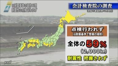 47NEWS ＞ 共同ニュース ＞ 海岸堤防の６割で耐震工事進まず 会計検査院が改善要求