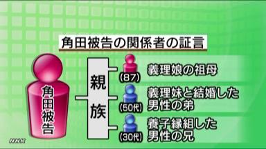 角田被告から暴力的支配２年間…遠縁の男性証言