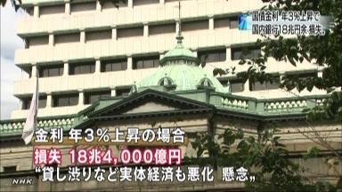 金利３％上昇なら大手行１０・３兆損失…日銀リポート