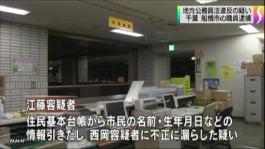 住基情報など漏洩容疑 千葉の船橋市非常勤職員を逮捕