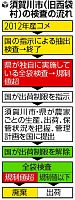 玄米規制値超、県「全袋検査が機能」 事前対応策で冷静