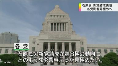 市民団体 「人の痛み分からない」 「都政より国政なのか」