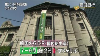 47NEWS ＞ 共同ニュース ＞ 米国の７～９月期ＧＤＰ２％増 低成長続く