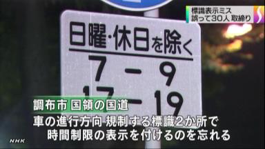 標識ミス 反則金返還へ 警視庁 ３０件、１９万円