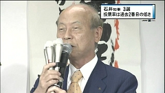 選挙:知事選 組織力で石井氏３選 前回と同対決制す−−投票率３８．６６％ ／富山