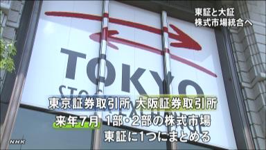 大証、上場基準を東証に一本化 移行期間設け負担軽減