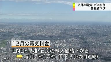 東ガスと東邦ガス、環境税を料金に転嫁