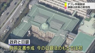 金融緩和とは？ 市場にお金を供給