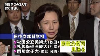 田中文科相、３大学の開設認めず