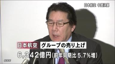 日本航空、通期予想の営業利益と純利益を上方修正＝売上高は下方修正〔決算〕