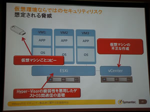 シマンテック、VMware環境向けにセキュリティ強化機能を追加