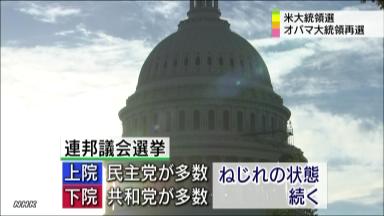 民主党、上院で過半数獲得 大統領選は１州で集計続く