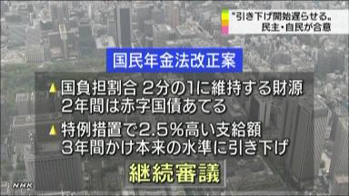 年金減額１年延期へ 新たに９千億円の“過剰支給” 「高齢者優遇」との批判も