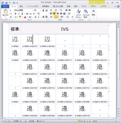 渡邊の「邊」などの異体字の使い分け、MS Officeで可能に、IVSアドイン公開