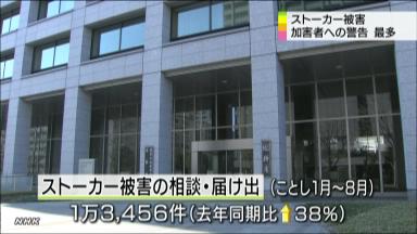 ストーカー:警察の警告、最多１５１１件…今年１〜８月