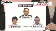 太陽の党:石原氏と平沼氏が共同代表に 第三極結集を急ぐ