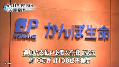 金融庁、未払い問題でかんぽ処分検討 ９月には報告命令