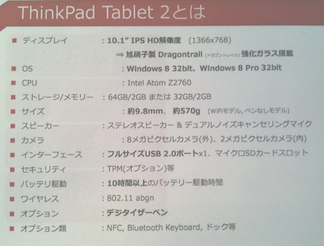 レノボ、Windows 8搭載タブレット「ThinkPad Tablet 2」の詳細を説明