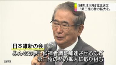 【維新へ太陽合流】「野合」の疑問は消えない