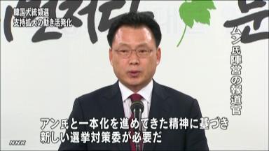 ２０１２韓国大統領選:安氏票、与野党争奪へ 世論調査「文氏に投票」６割