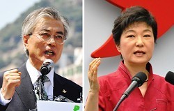 ＜韓国大統領選＞朴・文氏、候補登録終える…２強対決が本格化