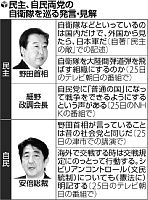 「自衛隊は軍隊」持論の首相、「国防軍」を批判