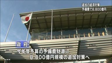 経済対策第２弾、８８００億円＝予備費活用、３０日決定－政府