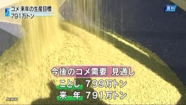 コメ生産目標、８００万トン割れ １３年度産、３年連続