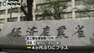 10月鉱工業生産、４カ月ぶりプラス スマホけん引