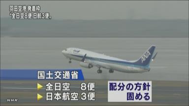 羽田空港の国内線発着枠拡大はＡＮＡ&lt;9202.T&gt;に8便、ＪＡＬ&lt;9201.T&gt;に3便を配分＝国交省