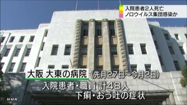 ノロウイルス高齢患者２人死亡、病院職員ら４８人症状 大阪