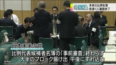 ファイル:衆院選 日本未来の党の比例代表名簿の届け出遅れ「受理は適切」−−藤村官房長官