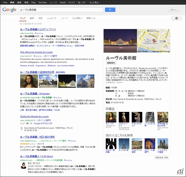 グーグル、「ナレッジグラフ」を日本でも提供--意図に沿った結果を表示