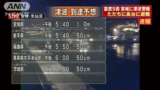 上越新幹線で停電、５４人乗せた１台が立ち往生