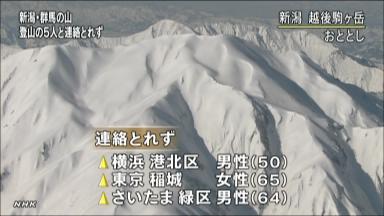 新潟・南アルプス・群馬で遭難か…計7人が不明