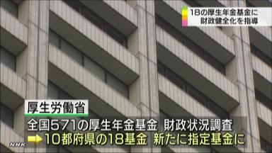 財政悪化の厚生年金基金、最多９７ ＡＩＪ問題が影響