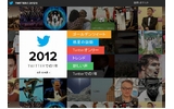 2012年の最多リツイートは？ 「Year on Twitter」発表 -INTERNET Watch