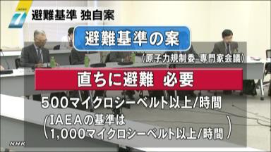 原発事故時「５００マイクロシーベルトで避難」 規制委が基準案