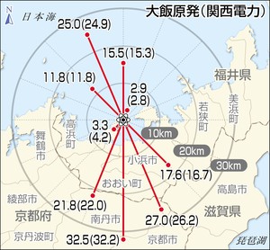 【社会】 全１７原発の拡散予測図を訂正