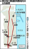 東北電主張に疑問相次ぐ 東通原発破砕帯調査